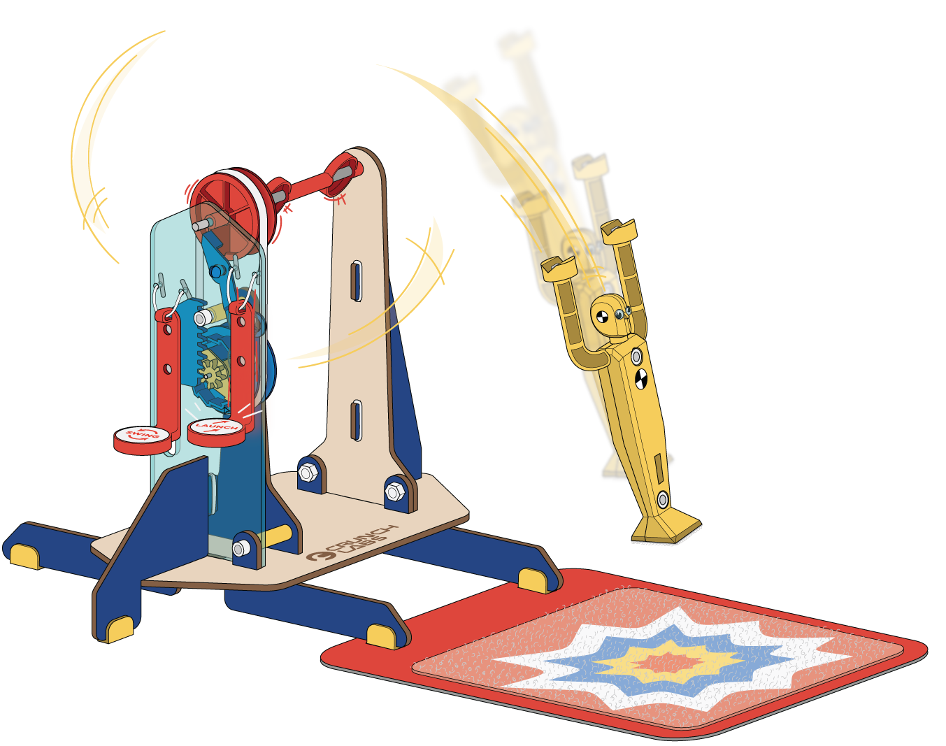 Head Over Heels - Angular Momentum